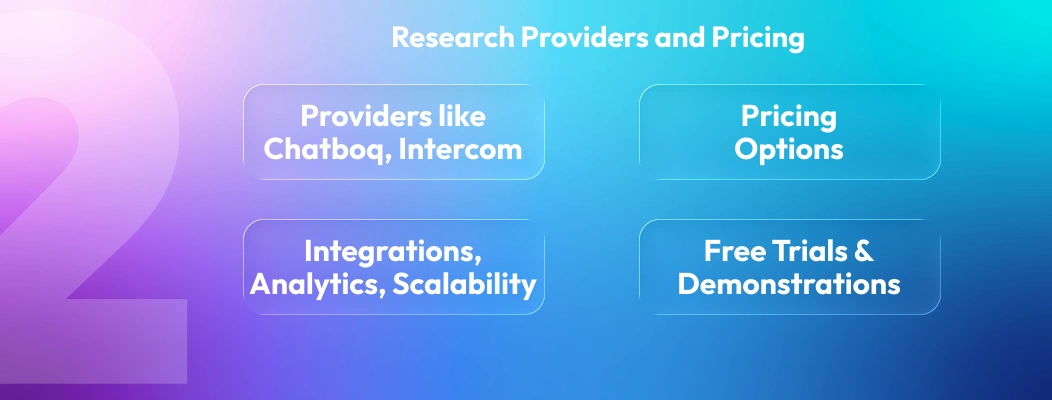 Comparing AI sales chatbot platforms like ChatBoq Intercom and Tidio