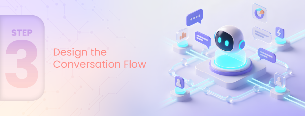 Illustration showing step 3 of chatbot setup: designing a conversation flow with questions that guide users toward conversion.