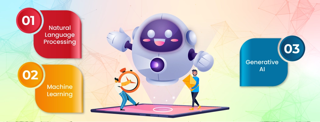 Overview of AI chat online platforms and how they power instant messaging through automation