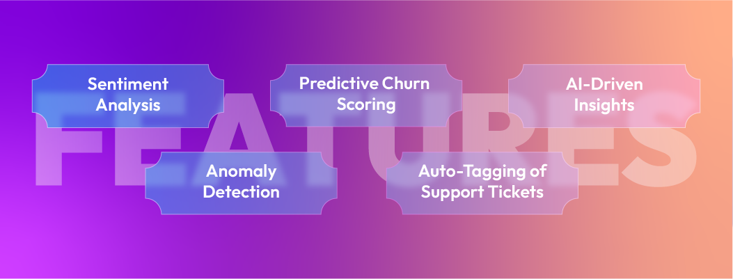 CX dashboard enhanced with AI features like sentiment analysis, churn prediction, and anomaly detection