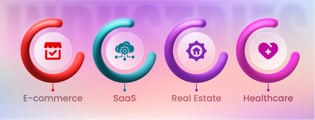 Illustration showing AI sales assistants being used across different industries to automate lead qualification, customer engagement, and sales processes.