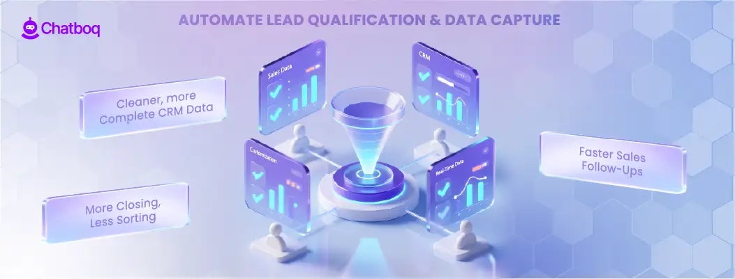 Illustration showing automated lead qualification and data capture in a live chat system to boost sales efficiency.