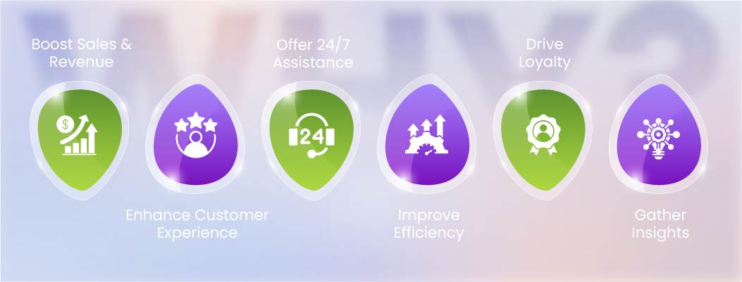 Illustration showing benefits of a product recommendation chatbot helping customers discover relevant products and increase sales.