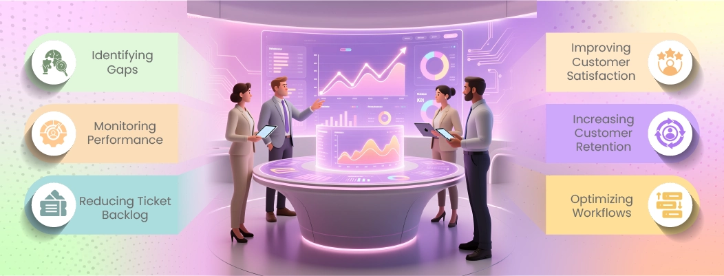 Benefits of Built-In Analytics shown as improved workflows, data-driven decisions, and higher CSAT scores