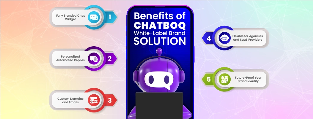 Illustration showing Chatboq’s white-label brand solution helping businesses customize their chat platform with their own logo and branding.