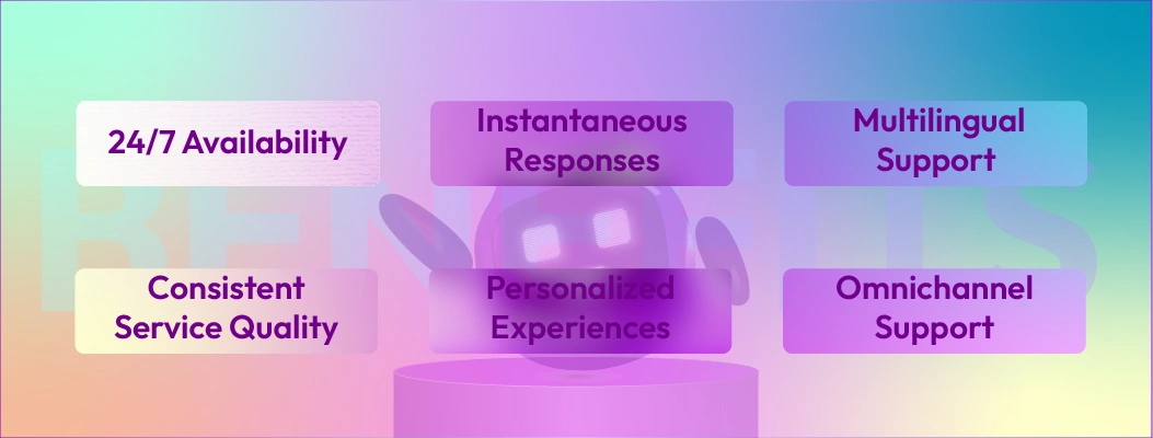 Top benefits of Chatbots for Customer Services improving response time and customer satisfaction