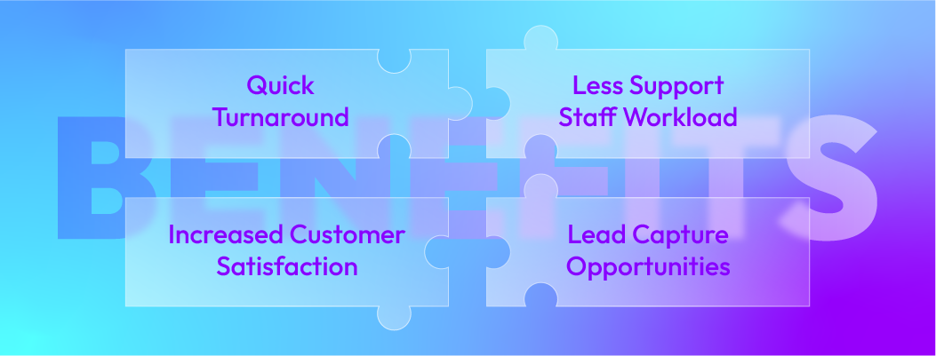 Key benefits of ecommerce live chat for boosting conversions and reducing customer friction.