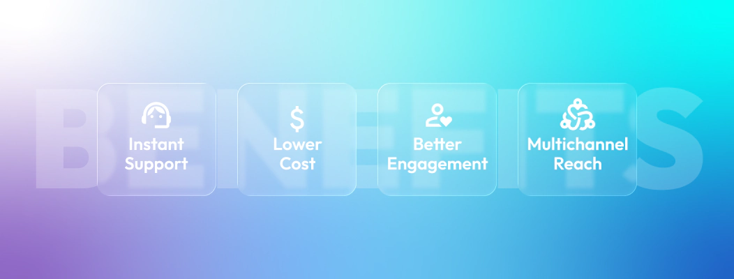 “Benefits of free live chat for websites: instant support, multichannel engagement, lower costs, and higher trust.