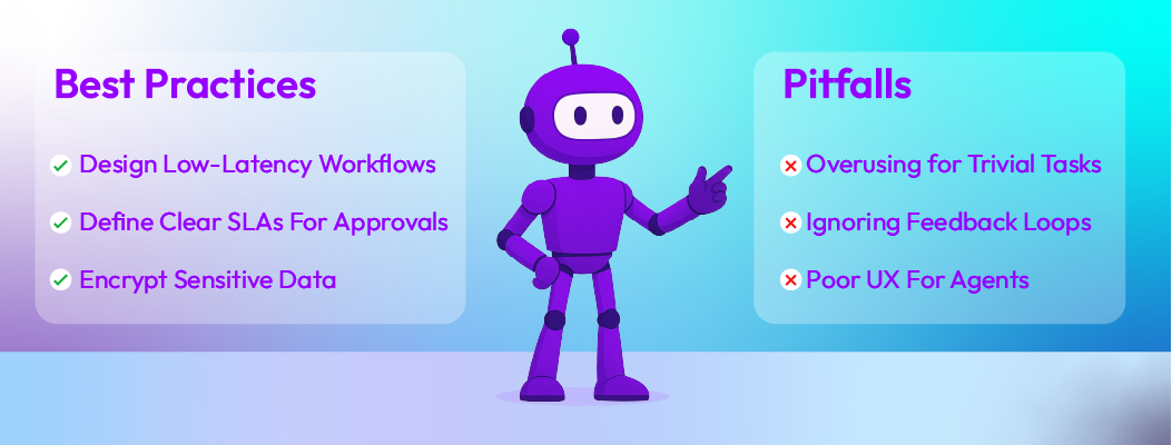 Best practices and pitfalls for HITL workflows showing low-latency handoffs, clear SLAs, encryption, and avoiding inefficiencies.