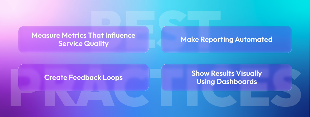 Best practices for call center reporting shown through performance dashboards and key metrics