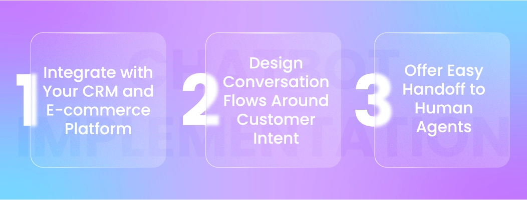 Best implementation practices from E-commerce Chatbot Reviews