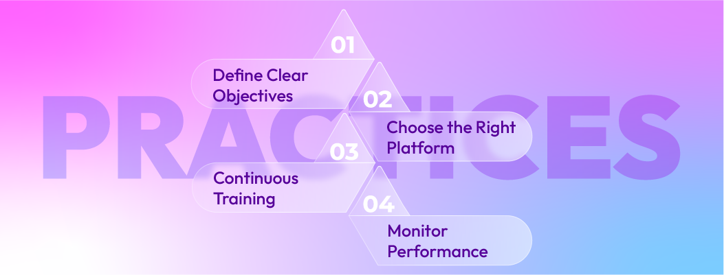 Effective strategies for using AI chatbots in the future of ecommerce