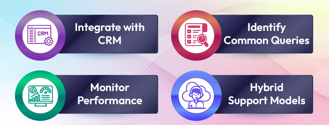 Best practices for using chatbots for call center customer service