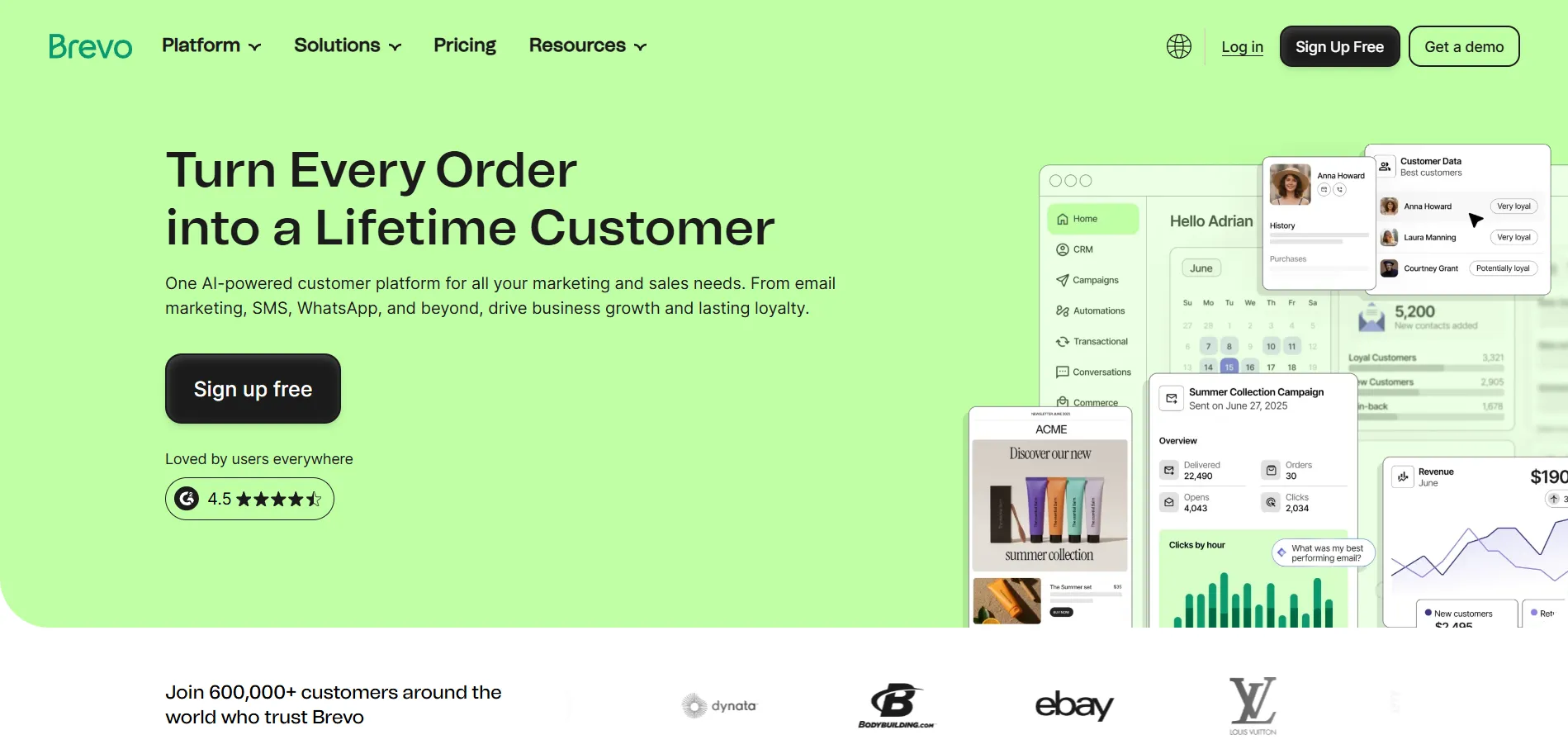 Illustration showing Brevo platform enabling businesses to manage marketing campaigns, customer communication, and automation through email, SMS, and CRM tools.