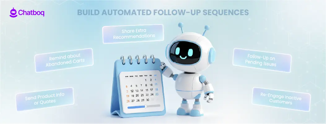 Illustration showing automated follow-up sequences sent to customers after live chat interactions to increase engagement.