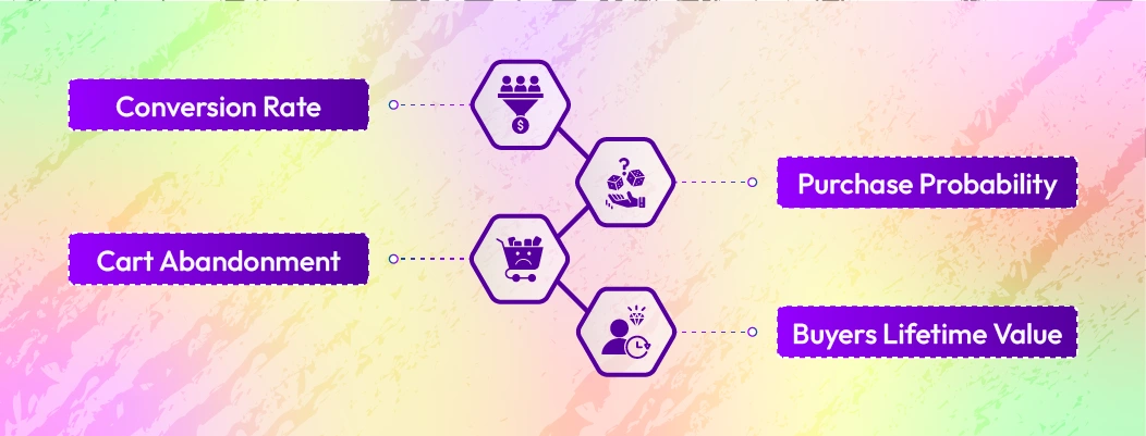 How AI shopping assistants enhance customer experience and retail ROI