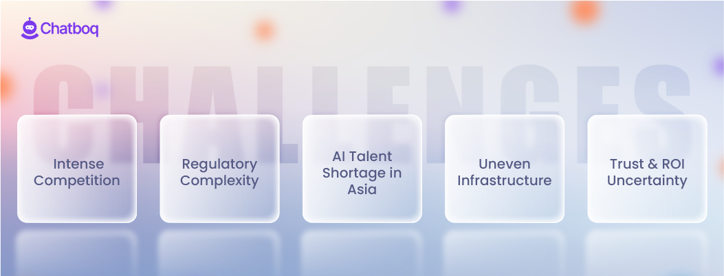Infographic: Key AI challenges in Asia featuring talent shortages, regulatory complexity, and infrastructure gaps.