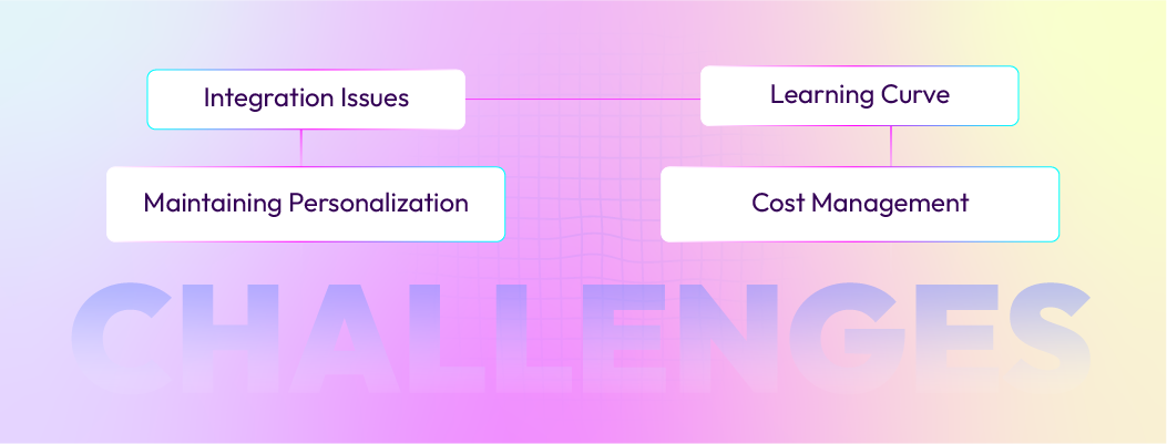 Common migration challenges and solutions when moving to Twilio competitors.