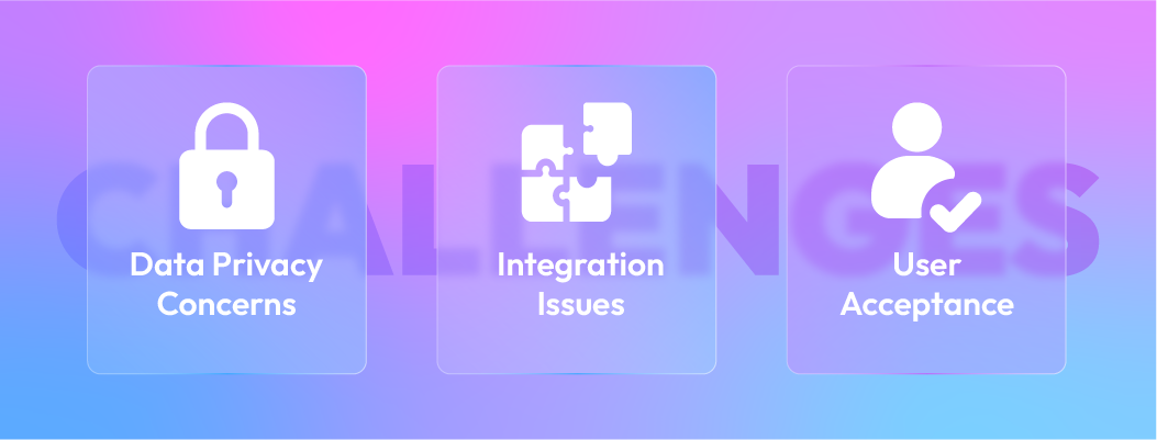 Common AI chatbot challenges and solutions relevant to the future of ecommerce