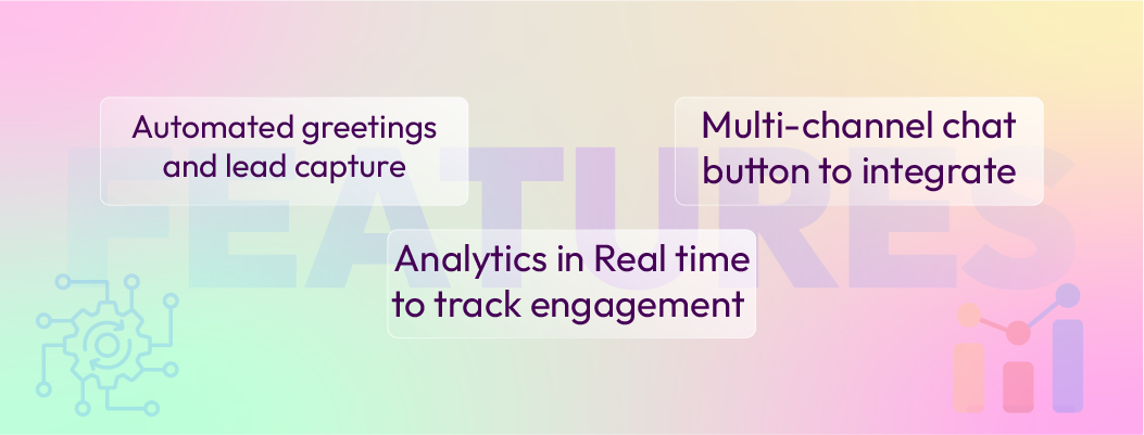 ChatBoq chat button features for personalized and automated engagement.