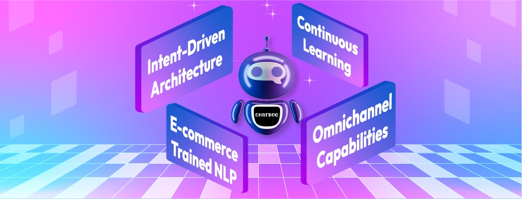 Example of Chatboq as an Accurate AI Chatbot for E-commerce delivering high accuracy and reliability