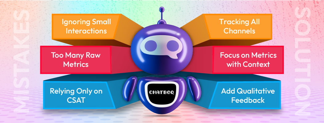Infographic illustrating common chatbot analytics mistakes and recommended corrective actions