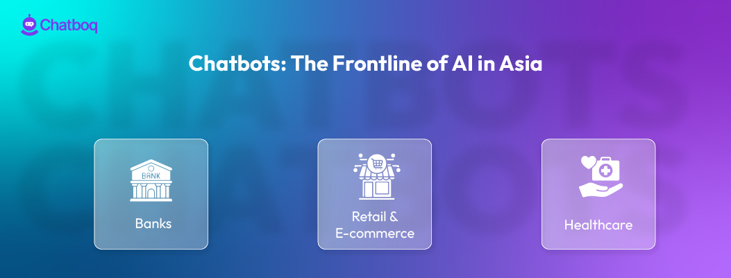 Graphic showing chatbot applications in Asia for banks, retail, and healthcare using white icons on a blue gradient.