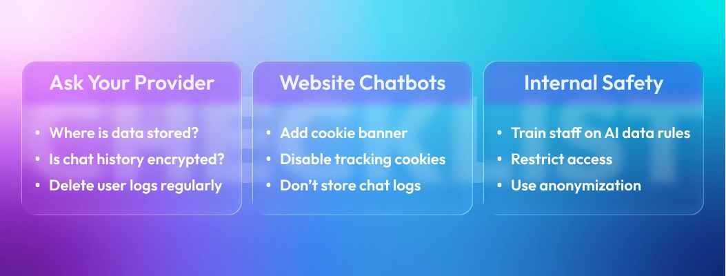 Step-by-step guide to address AI chatbot privacy concerns and ensure secure implementation.