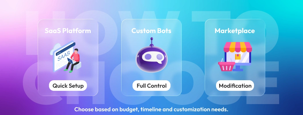 How to choose the best AI sales chatbot for ecommerc