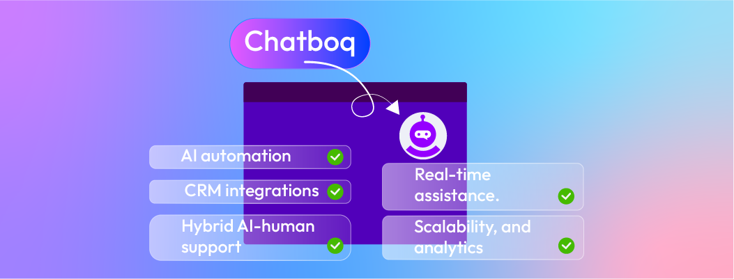 Selecting the best ecommerce live chat software for business needs.