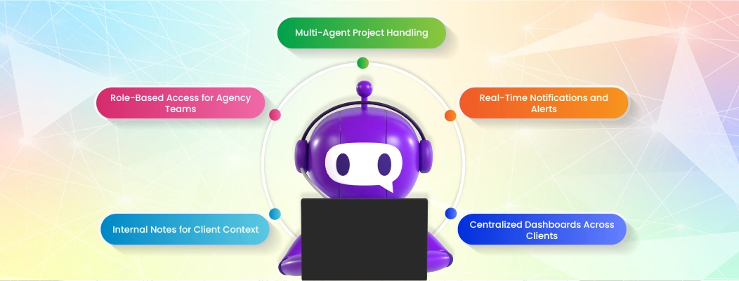 Illustration showing multiple agency teams collaborating seamlessly using Chatboq’s centralized communication and project management tools