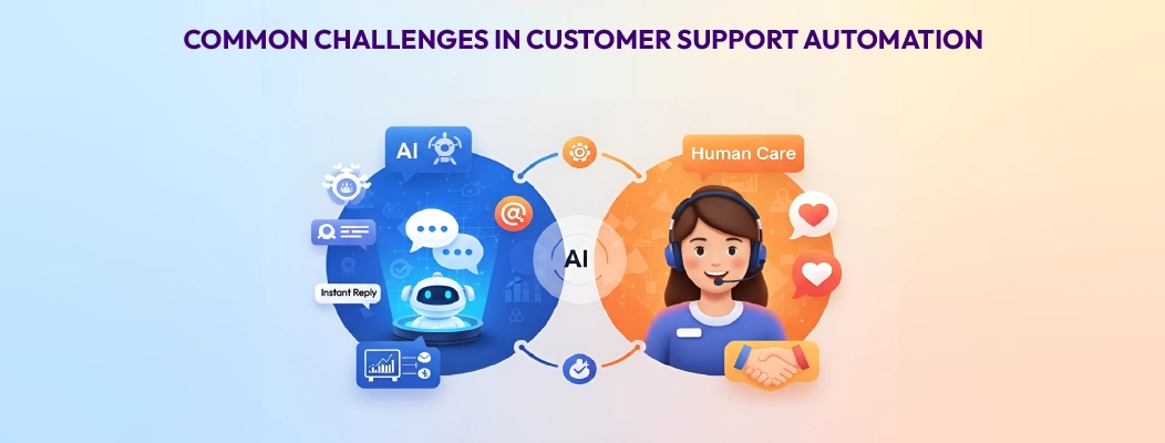 Challenges of customer support automation with Chatboq, including over-reliance on AI, lack of personalization, complex queries, and seamless handoff to human agents.