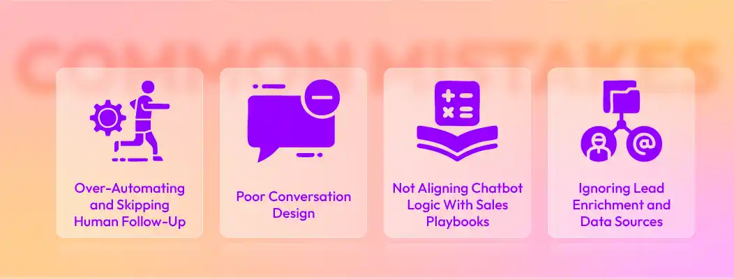 Illustration showing common mistakes B2B companies make when using AI chatbots for sales qualification.