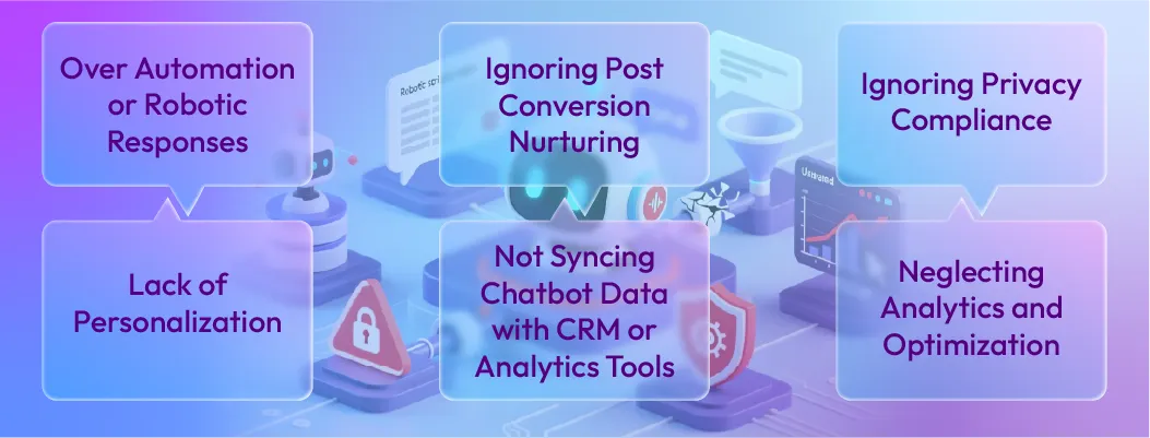 Infographic listing chatbot lead generation mistakes like lacking human fallback, poor testing, and complex user flows.