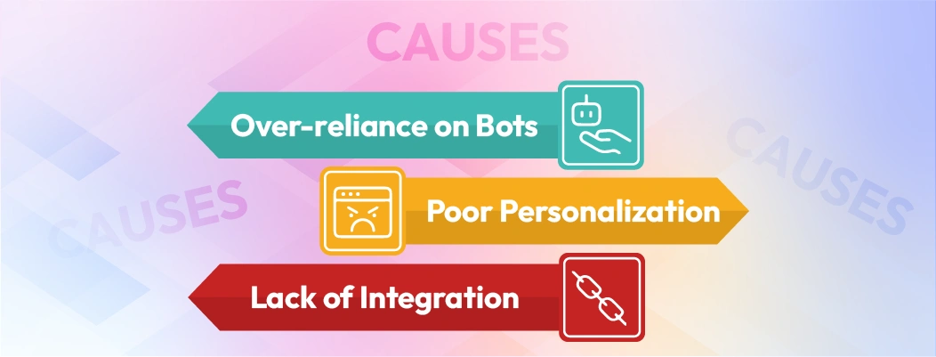 Common mistakes in using Chatbots in Customer Service such as over-reliance, poor personalization, and lack of CRM integration, and how to avoid them