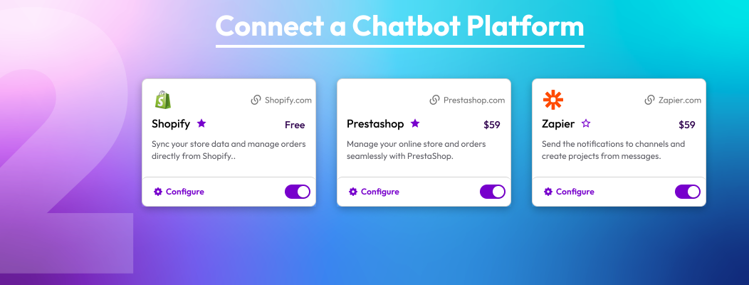 Connecting chatbots to conversational commerce platforms