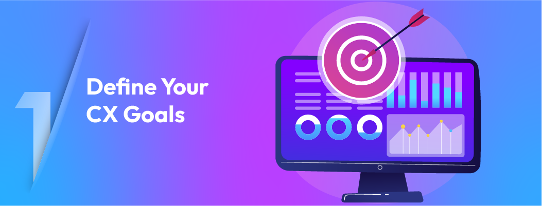 CX dashboard planning phase defining customer experience goals and key performance indicators