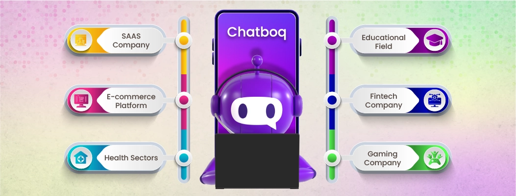Chatboq’s in-app support benefits SaaS, e-commerce, fintech, educational, healthcare, gaming, and agency apps by delivering real-time assistance directly inside the app.