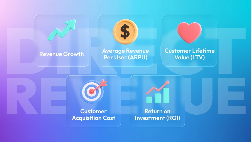 AI chatbots contribute to ecommerce revenue growth