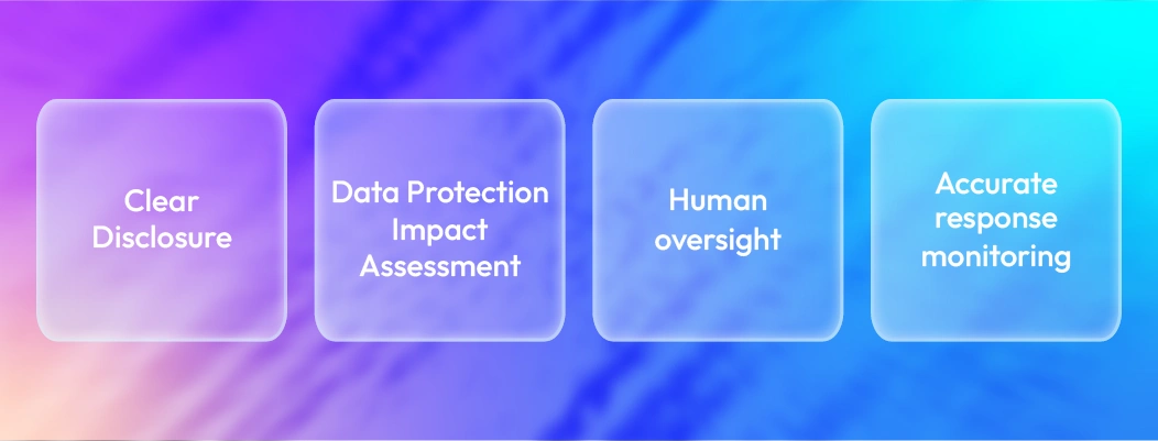 EU AI Act and GDPR compliance rules for AI chatbots including transparency and data protection