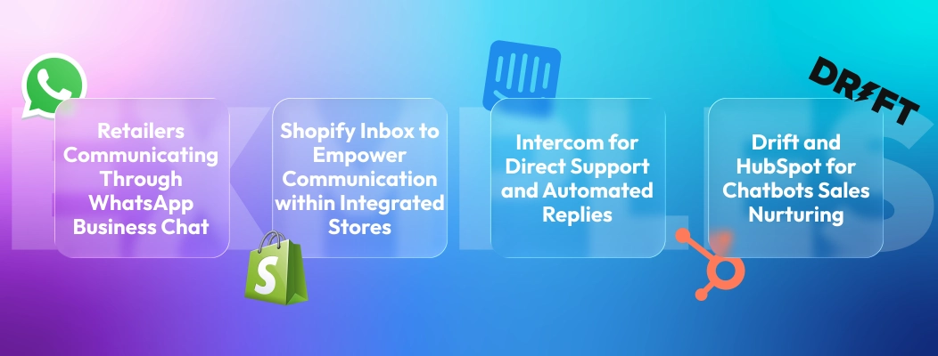 Examples of Conversational Commerce in Action