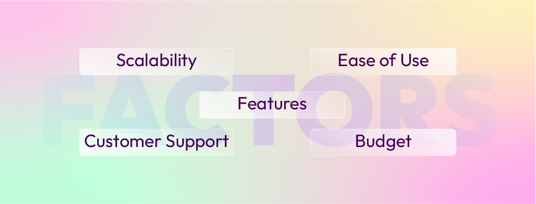 Key factors to evaluate before selecting the best WordPress chat widget for your business website.