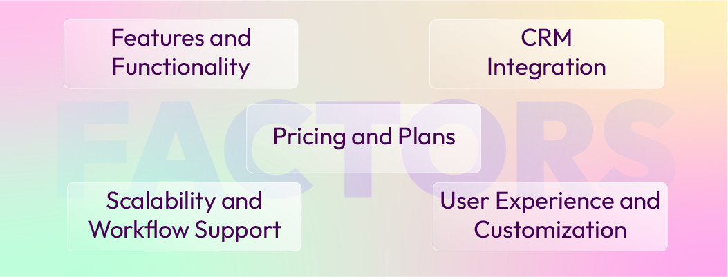 Important factors to evaluate when selecting Twilio competitors for live chat.