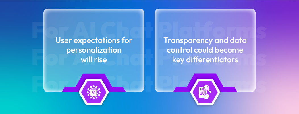 Outcomes of Meta AI chats for users and advertisers including more relevant ads and stronger intent signals.