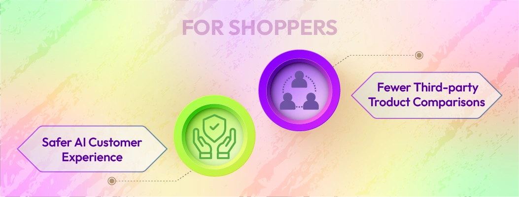 How Amazon blocking AI shopping bots changes product comparisons and shopping experience.