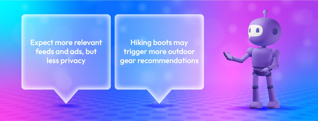 Outcomes of Meta AI chats for users and advertisers including more relevant ads and stronger intent signals.