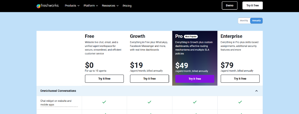 Freshchat free plan interface showing live chat, automated messaging, and basic customer support features.