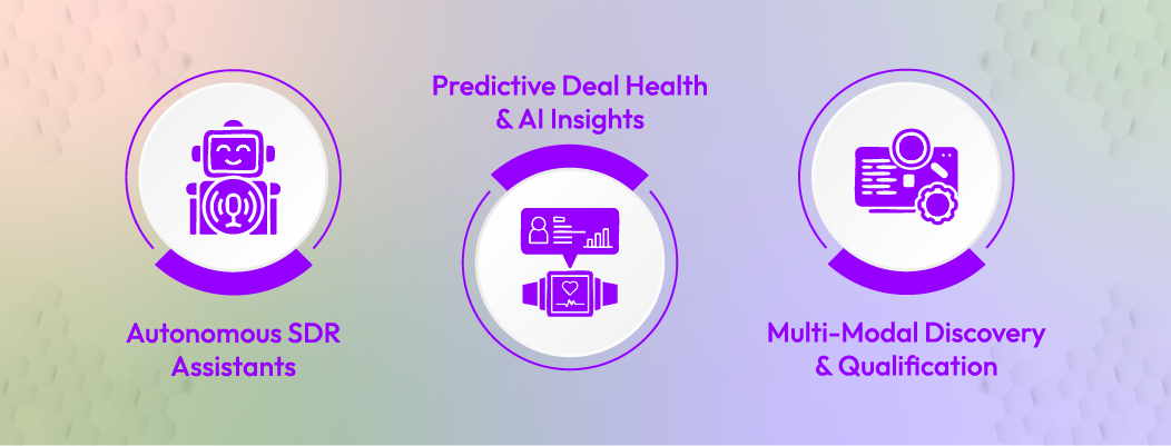 Illustration showing the future of AI chatbots in B2B sales, highlighting automation, lead qualification, and advanced customer engagement.