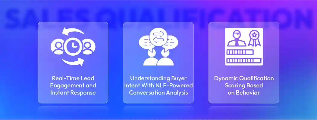 Illustration showing AI chatbots transforming B2B sales qualification by automating lead scoring and customer engagement.