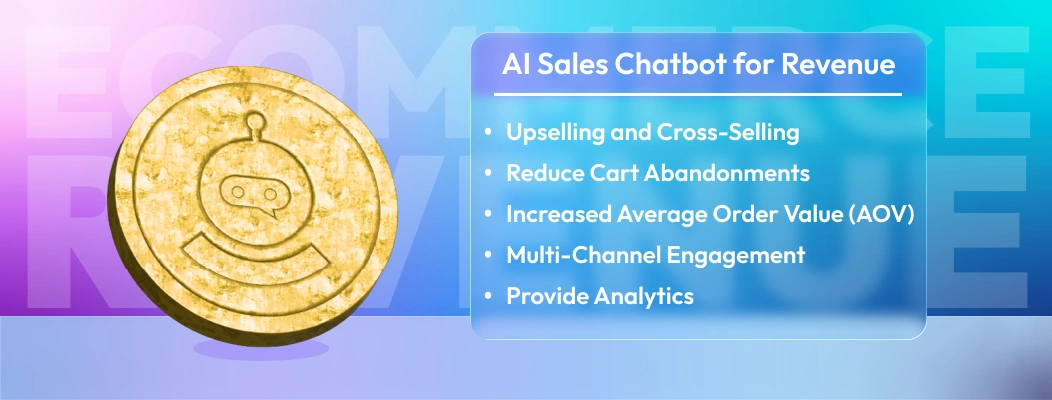 Revenue growth driven by AI sales chatbots